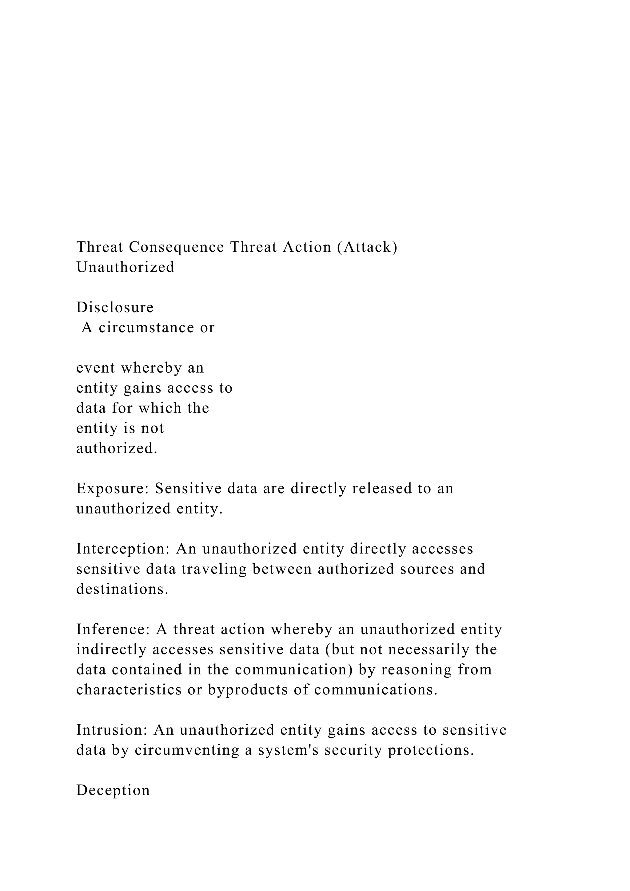 Threat Consequence Threat Action (Attack)
Unauthorized
Disclosure
A circumstance or
event whereby an
entity gains access to
data for which the
entity is not
authorized.
Exposure: Sensitive data are directly released to an
unauthorized entity.
Interception: An unauthorized entity directly accesses
sensitive data traveling between authorized sources and
destinations.
Inference: A threat action whereby an unauthorized entity
indirectly accesses sensitive data (but not necessarily the
data contained in the communication) by reasoning from
characteristics or byproducts of communications.
Intrusion: An unauthorized entity gains access to sensitive
data by circumventing a system's security protections.
Deception
 