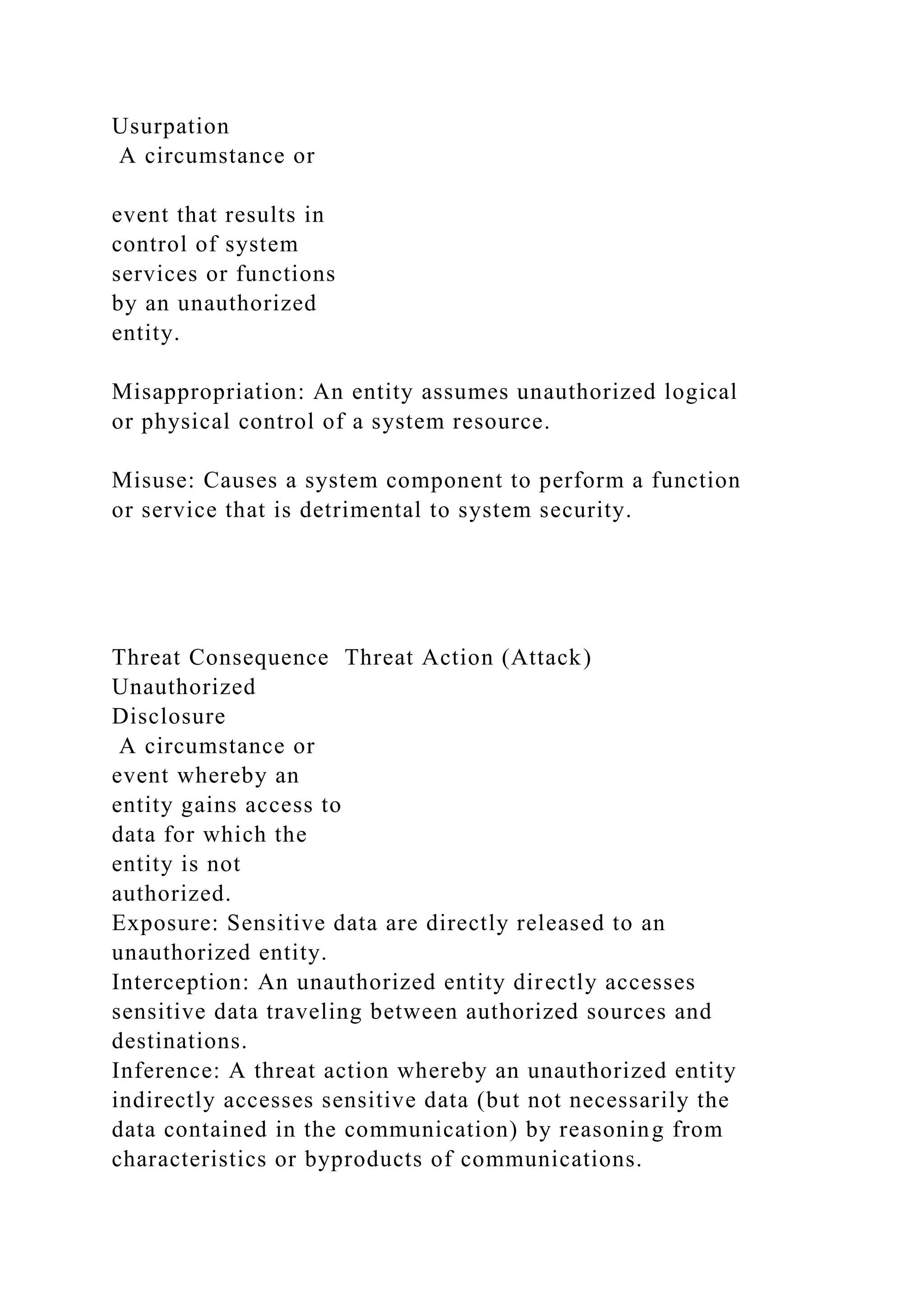 Usurpation
A circumstance or
event that results in
control of system
services or functions
by an unauthorized
entity.
Misappropriation: An entity assumes unauthorized logical
or physical control of a system resource.
Misuse: Causes a system component to perform a function
or service that is detrimental to system security.
Threat Consequence Threat Action (Attack)
Unauthorized
Disclosure
A circumstance or
event whereby an
entity gains access to
data for which the
entity is not
authorized.
Exposure: Sensitive data are directly released to an
unauthorized entity.
Interception: An unauthorized entity directly accesses
sensitive data traveling between authorized sources and
destinations.
Inference: A threat action whereby an unauthorized entity
indirectly accesses sensitive data (but not necessarily the
data contained in the communication) by reasoning from
characteristics or byproducts of communications.
 