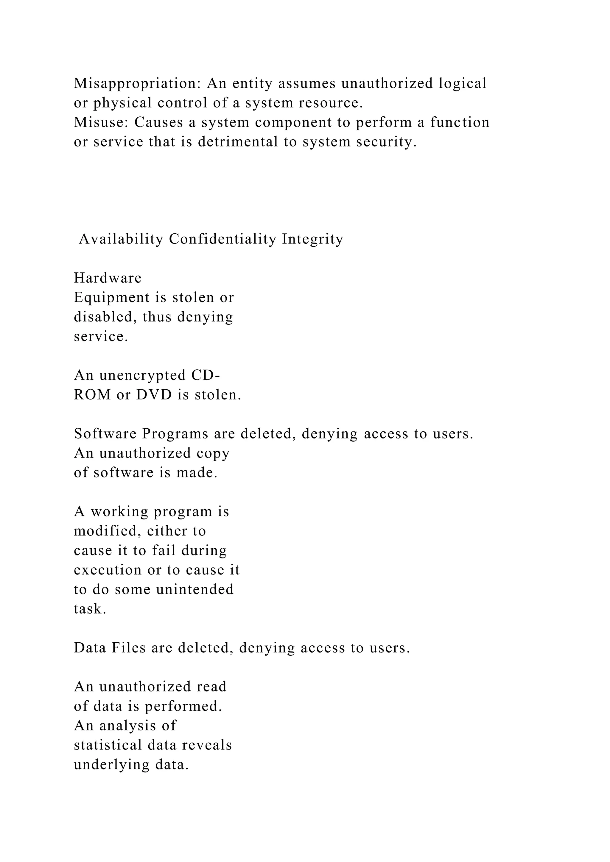 Misappropriation: An entity assumes unauthorized logical
or physical control of a system resource.
Misuse: Causes a system component to perform a function
or service that is detrimental to system security.
Availability Confidentiality Integrity
Hardware
Equipment is stolen or
disabled, thus denying
service.
An unencrypted CD-
ROM or DVD is stolen.
Software Programs are deleted, denying access to users.
An unauthorized copy
of software is made.
A working program is
modified, either to
cause it to fail during
execution or to cause it
to do some unintended
task.
Data Files are deleted, denying access to users.
An unauthorized read
of data is performed.
An analysis of
statistical data reveals
underlying data.
 
