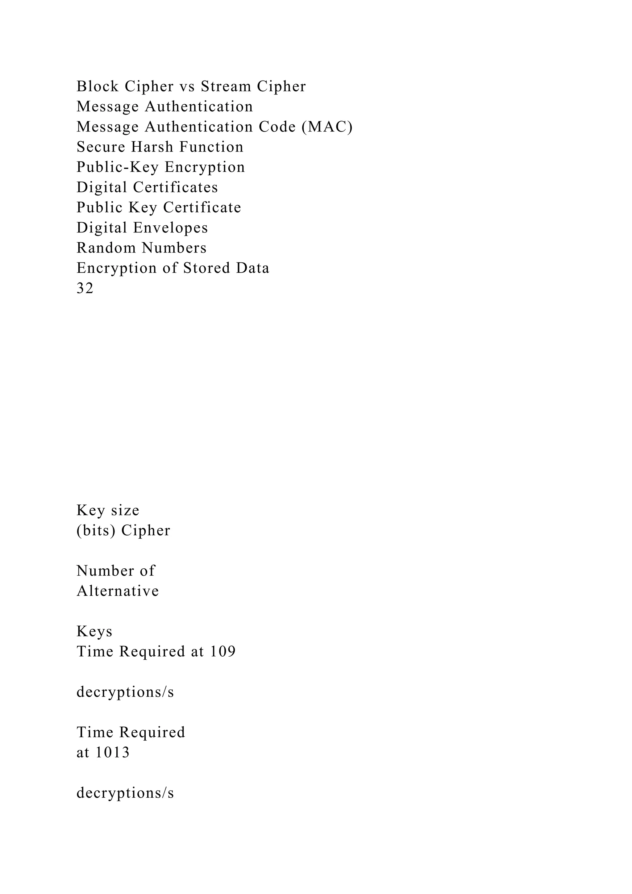 Block Cipher vs Stream Cipher
Message Authentication
Message Authentication Code (MAC)
Secure Harsh Function
Public-Key Encryption
Digital Certificates
Public Key Certificate
Digital Envelopes
Random Numbers
Encryption of Stored Data
32
Key size
(bits) Cipher
Number of
Alternative
Keys
Time Required at 109
decryptions/s
Time Required
at 1013
decryptions/s
 