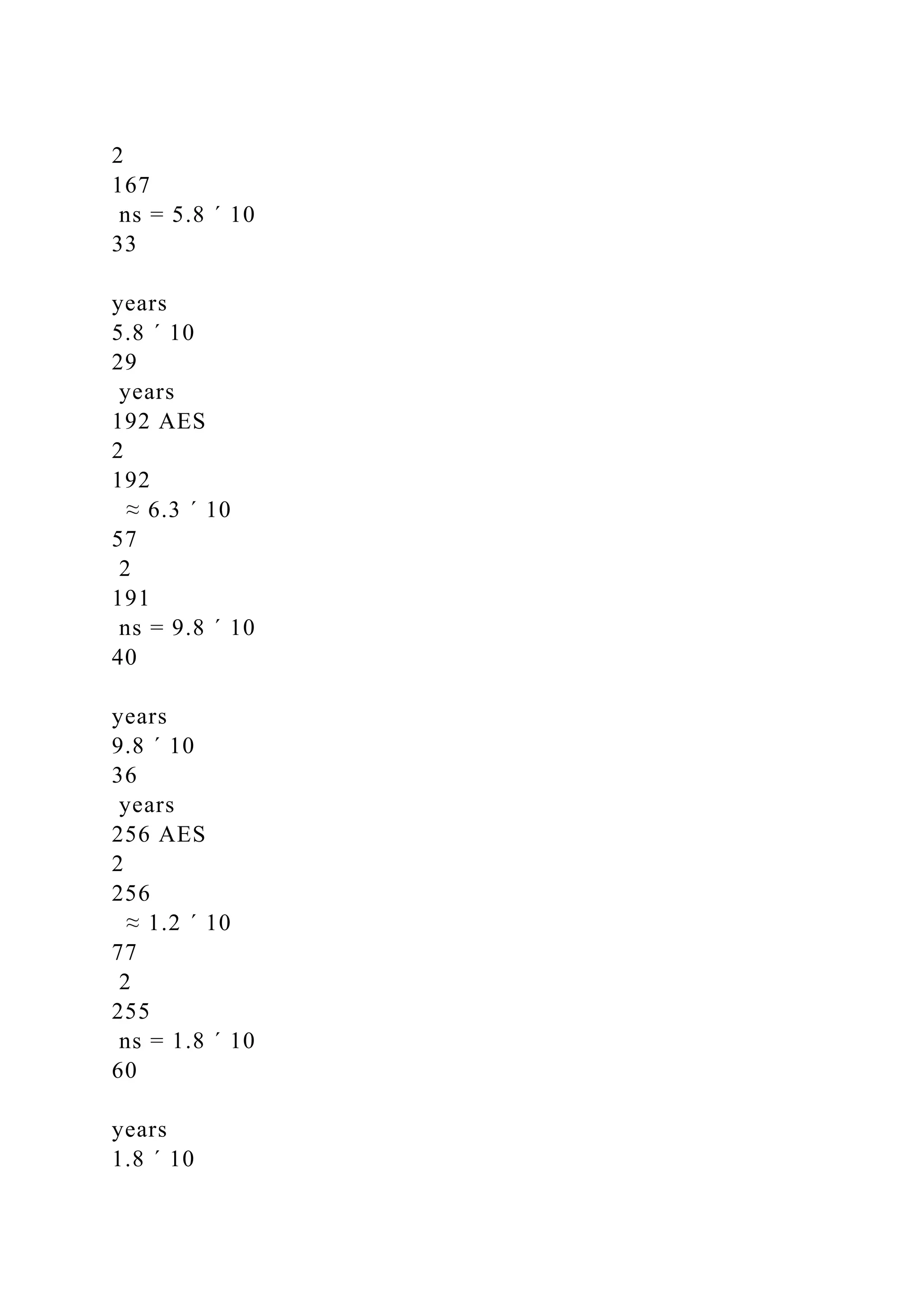 2
167
ns = 5.8 ´ 10
33
years
5.8 ´ 10
29
years
192 AES
2
192
≈ 6.3 ´ 10
57
2
191
ns = 9.8 ´ 10
40
years
9.8 ´ 10
36
years
256 AES
2
256
≈ 1.2 ´ 10
77
2
255
ns = 1.8 ´ 10
60
years
1.8 ´ 10
 