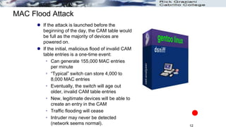 12
MAC Flood Attack
 If the attack is launched before the
beginning of the day, the CAM table would
be full as the majority of devices are
powered on.
 If the initial, malicious flood of invalid CAM
table entries is a one-time event:
 Can generate 155,000 MAC entries
per minute
 “Typical” switch can store 4,000 to
8,000 MAC entries
 Eventually, the switch will age out
older, invalid CAM table entries
 New, legitimate devices will be able to
create an entry in the CAM
 Traffic flooding will cease
 Intruder may never be detected
(network seems normal).
 
