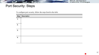 Port Security: Steps
17
 