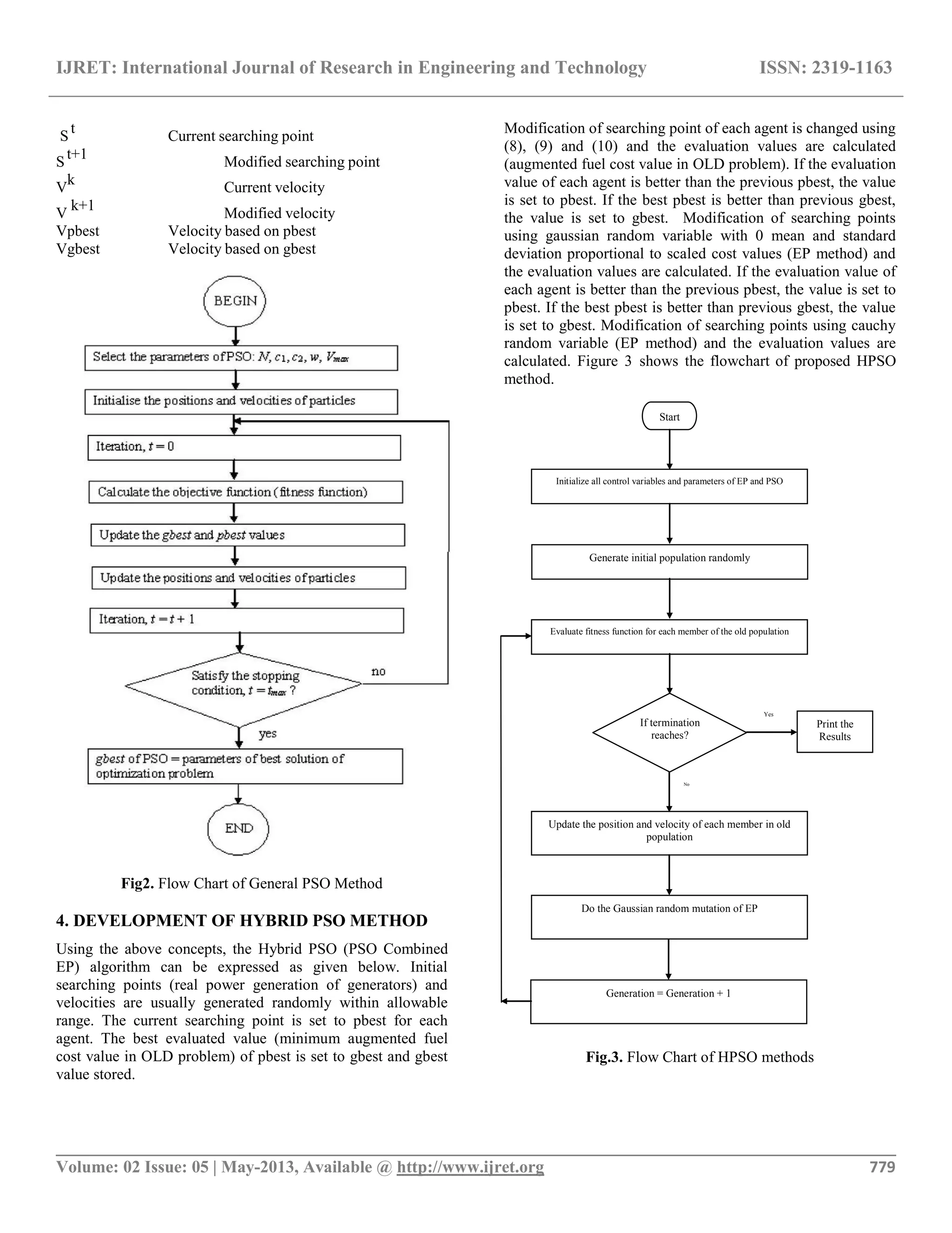 IJRET: International Journal of Research in Engineering and Technology ISSN: 2319-1163 __________________________________________________________________________________________ Volume: 02 Issue: 05 | May-2013, Available @ http://www.ijret.org 779 S t Current searching point S t+1 Modified searching point V k Current velocity V k+1 Modified velocity Vpbest Velocity based on pbest Vgbest Velocity based on gbest Fig2. Flow Chart of General PSO Method 4. DEVELOPMENT OF HYBRID PSO METHOD Using the above concepts, the Hybrid PSO (PSO Combined EP) algorithm can be expressed as given below. Initial searching points (real power generation of generators) and velocities are usually generated randomly within allowable range. The current searching point is set to pbest for each agent. The best evaluated value (minimum augmented fuel cost value in OLD problem) of pbest is set to gbest and gbest value stored. Modification of searching point of each agent is changed using (8), (9) and (10) and the evaluation values are calculated (augmented fuel cost value in OLD problem). If the evaluation value of each agent is better than the previous pbest, the value is set to pbest. If the best pbest is better than previous gbest, the value is set to gbest. Modification of searching points using gaussian random variable with 0 mean and standard deviation proportional to scaled cost values (EP method) and the evaluation values are calculated. If the evaluation value of each agent is better than the previous pbest, the value is set to pbest. If the best pbest is better than previous gbest, the value is set to gbest. Modification of searching points using cauchy random variable (EP method) and the evaluation values are calculated. Figure 3 shows the flowchart of proposed HPSO method. Fig.3. Flow Chart of HPSO methods Start Initialize all control variables and parameters of EP and PSO Generate initial population randomly Evaluate fitness function for each member of the old population If termination reaches? Print the Results Update the position and velocity of each member in old population Do the Gaussian random mutation of EP Generation = Generation + 1 Yes No 