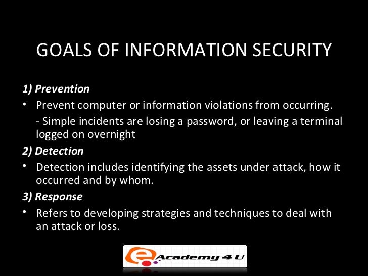 Information Systems Security and Control