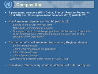 Introduction to the Work of the Security Council | PPT