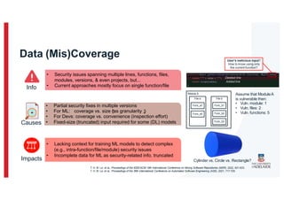 Data (Mis)Coverage
• Security issues spanning multiple lines, functions, files,
modules, versions, & even projects, but...
• Current approaches mostly focus on single function/file
Info
Causes
• Partial security fixes in multiple versions
• For ML: coverage vs. size (
↑
as granularity ↓
)
• For Devs: coverage vs. convenience (inspection effort)
• Fixed-size (truncated) input required for some (DL) models
Impacts
• Lacking context for training ML models to detect complex
(e.g., intra-function/file/module) security issues
• Incomplete data for ML as security-related info. truncated
User's malicious input?
How to know using only
the current function?
Deleted line
Added line
Func_a1 Func_b1
File b
Module A
File a
Func_a2 Func_b2
Func_b3
Assume that ModuleA
is vulnerable then:
• Vuln. module: 1
• Vuln. files: 2
• Vuln. functions: 5
T. H. M. Le, et al., Proceedings of the IEEE/ACM 19th International Conference on Mining Software Repositories (MSR), 2022, 621-633.
T. H. M. Le, et al., Proceedings of the 36th International Conference on Automated Software Engineering (ASE), 2021, 717-729.
Cylinder vs. Circle vs. Rectangle?
 