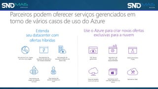 Azure e Office 365