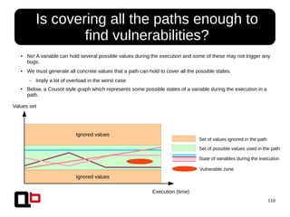 110
Ignored values
Ignored values
● Is covering all the paths enough to
find vulnerabilities?
Values set
Execution (time)
Set of values ignored in the path
Set of possible values used in the path
State of variables during the execution
Vulnerable zone
●
No! A variable can hold several possible values during the execution and some of these may not trigger any
bugs.
● We must generate all concrete values that a path can hold to cover all the possible states.
– Imply a lot of overload in the worst case
●
Below, a Cousot style graph which represents some possible states of a variable during the execution in a
path.
 