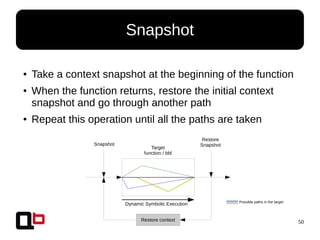 50
● Take a context snapshot at the beginning of the function
● When the function returns, restore the initial context
snapshot and go through another path
● Repeat this operation until all the paths are taken
Snapshot
Restore context
Snapshot
Restore
Snapshot
Target
function / bbl
Dynamic Symbolic Execution Possible paths in the target
 