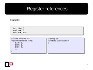 55
● Register references
mov eax, 1
add eax, 2
mov ebx, eax
Example:
// All refs initialized to -1
Register Reference Table {
EAX : -1,
EBX : -1,
ECX : -1,
...
}
// Empty set
Symbolic Expression Set {
}
 
