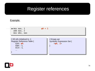 56
● Register references
mov eax, 1 φ0 = 1
add eax, 2
mov ebx, eax
Example:
// All refs initialized to -1
Register Reference Table {
EAX : φ0,
EBX : -1,
ECX : -1,
...
}
// Empty set
Symbolic Expression Set {
<φ0, 1>
}
 