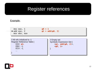 57
● Register references
mov eax, 1 φ0 = 1
add eax, 2 φ1 = add(φ0, 2)
mov ebx, eax
Example:
// All refs initialized to -1
Register Reference Table {
EAX : φ1,
EBX : -1,
ECX : -1,
...
}
// Empty set
Symbolic Expression Set {
<φ1, add(φ0, 2)>,
<φ0, 1>
}
 