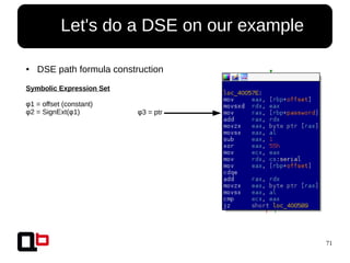 71
● Let's do a DSE on our example
● DSE path formula construction
Symbolic Expression Set
φ1 = offset (constant)
φ2 = SignExt(φ1) φ3 = ptr
 