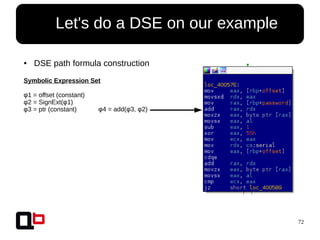 72
● Let's do a DSE on our example
● DSE path formula construction
Symbolic Expression Set
φ1 = offset (constant)
φ2 = SignExt(φ1)
φ3 = ptr (constant) φ4 = add(φ3, φ2)
 