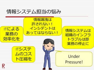 情報システム担当の悩み
情報漏洩は
許されない！
インシデントは
あってはならない！
情報システムは
組織のインフラ
トラブルは即
業務の停止に
ITによる
業務の
効率化を
Under
Pressure!
ITシステ
ムのコス
ト圧縮を
 