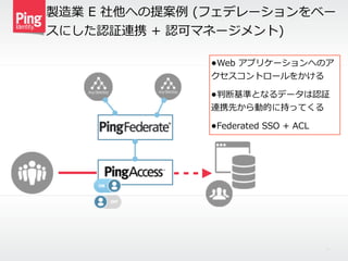 製造業  E  社他への提案例例  (フェデレーションをベー
スにした認証連携  +  認可マネージメント)
13
•Web  アプリケーションへのア
クセスコントロールをかける  
•判断基準となるデータは認証
連携先から動的に持ってくる  
•Federated  SSO  +  ACL
 