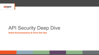 Deep Dive: Secure API Management
Subra Kumaraswamy & Chris Von See
 
