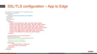 SSL/TLS configuration – App to Edge
<?xml version="1.0" encoding="UTF-8" standalone="yes"?>
<VirtualHost name="secure">
<HostAliases>
<HostAlias>apiconnect.yourdomain.com</HostAlias>
</HostAliases>
<Interfaces/>
<Port>443</Port>
<SSLInfo>
<Ciphers>
<Cipher>TLS_RSA_WITH_AES_128_CBC_SHA</Cipher>
<Cipher>TLS_DHE_DSS_WITH_AES_128_CBC_SHA</Cipher>
<Cipher>SSL_RSA_WITH_3DES_EDE_CBC_SHA</Cipher>
<Cipher>SSL_DHE_DSS_WITH_3DES_EDE_CBC_SHA</Cipher>
<Cipher>SSL_DHE_DSS_WITH_DES_CBC_SHA</Cipher>
<Cipher>TLS_KRB5_WITH_3DES_EDE_CBC_SHA</Cipher>
<Cipher>TLS_KRB5_WITH_DES_CBC_SHA</Cipher>
</Ciphers>
<ClientAuthEnabled>True</ClientAuthEnabled>
<Enabled>true</Enabled>
<IgnoreValidationErrors>false</IgnoreValidationErrors>
<KeyAlias>mycorp</KeyAlias>
<KeyStore>mycorp</KeyStore>
<Protocols>
<Protocol>TLSv1.1</Protocol>
<Protocol>TLSv1.12</Protocol>
</Protocols>
</SSLInfo>
</VirtualHost>
29
 