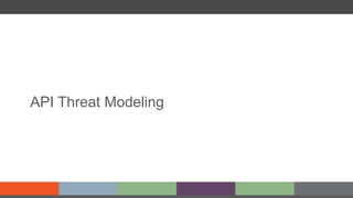 API Threat Modeling
 