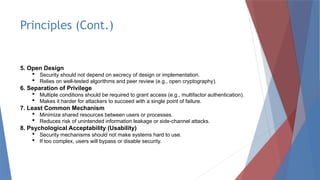 Security Design Principles of Information Security.pptx