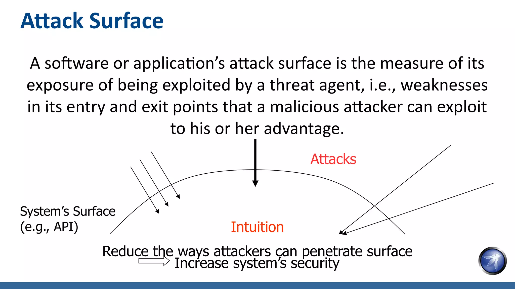 Attack Surface
System’s Surface
(e.g., API)
Attacks
Intuition
Reduce the ways attackers can penetrate surface
Increase system’s security
A software or application’s attack surface is the measure of its
exposure of being exploited by a threat agent, i.e., weaknesses
in its entry and exit points that a malicious attacker can exploit
to his or her advantage.
 