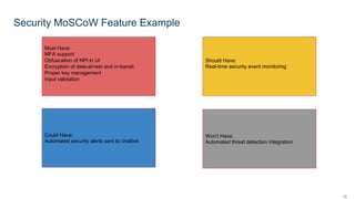 12
Security MoSCoW Feature Example
Must Have:
MFA support
Obfuscation of NPI in UI
Encryption of data-at-rest and in-transit
Proper key management
Input validation
Should Have:
Real-time security event monitoring
Could Have:
Automated security alerts sent to chatbot
Won’t Have:
Automated threat detection integration
 