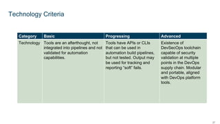 27
Technology Criteria
Category Basic Progressing Advanced
Technology Tools are an afterthought, not
integrated into pipelines and not
validated for automation
capabilities.
Tools have APIs or CLIs
that can be used in
automation build pipelines,
but not tested. Output may
be used for tracking and
reporting “soft” fails.
Existence of
DevSecOps toolchain
capable of security
validation at multiple
points in the DevOps
supply chain. Modular
and portable, aligned
with DevOps platform
tools.
 