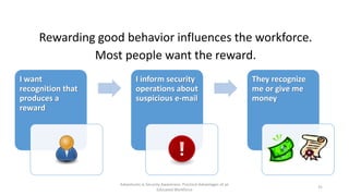 Rewarding good behavior influences the workforce.
Most people want the reward.
I want
recognition that
produces a
reward
I...