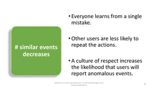 Case Study
• Everyone learns from a single
mistake.
• Other users are less likely to
repeat the actions.
• A culture of re...