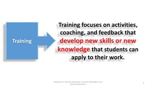 Training focuses on activities,
coaching, and feedback that
develop new skills or new
knowledge that students can
apply to...