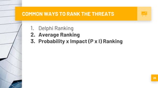 COMMON WAYS TO RANK THE THREATS
26
1. Delphi Ranking
2. Average Ranking
3. Probability x Impact (P x I) Ranking
 