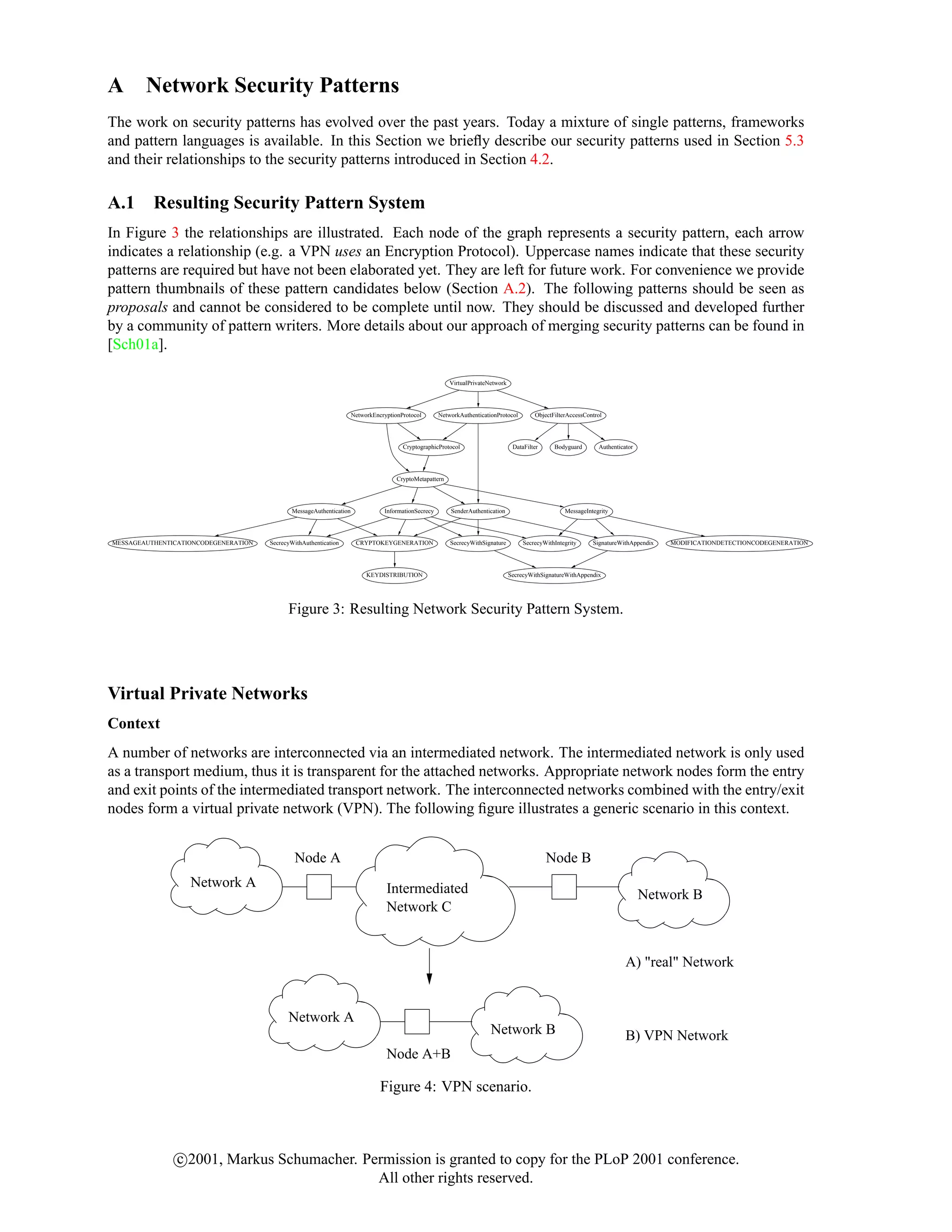 Security Engineeringwith Patterns