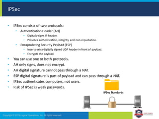 IPSec
• IPSec consists of two protocols:
• Authentication Header (AH)
• Digitally signs IP header.
• Provides authentication, integrity, and non-repudiation.
• Encapsulating Security Payload (ESP)
• Inserts extra digitally signed UDP header in front of payload.
• Encrypts the payload.
• You can use one or both protocols.
• AH only signs, does not encrypt.
• AH digital signature cannot pass through a NAT.
• ESP digital signature is part of payload and can pass through a NAT.
• IPSec authenticates computers, not users.
• Risk of IPSec is weak passwords.
IPSec Standards
Copyright © 2019 Logical Operations, Inc. All rights reserved.
 