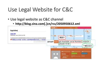 Use  Legal  Website  for  C&C
•  Use	
  legal	
  website	
  as	
  C&C	
  channel	
  
•  h=p://blog.sina.com[.]cn/rss/2050950612.xml
 