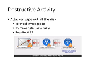 DestrucGve  AcGvity
•  A<acker	
  wipe	
  out	
  all	
  the	
  disk	
  
•  To	
  avoid	
  invesRgaRon	
  
•  To	
  make	
  data	
  unavailable	
  	
  
•  Rewrite	
  MBR	
  
 