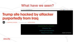 detectify
What have we seen?
 