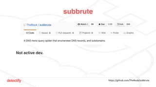 detectify
subbrute
Not active dev.
https://github.com/TheRook/subbrute
 