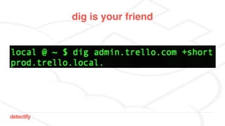 detectify
dig is your friend
 