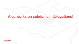 detectify
Also works on subdomain delegations!
 