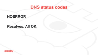 detectify
NOERROR
Resolves. All OK.
DNS status codes
 