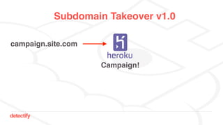 detectify
Subdomain Takeover v1.0
campaign.site.com
Campaign!
 