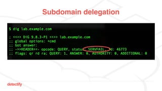 detectify
Subdomain delegation
 