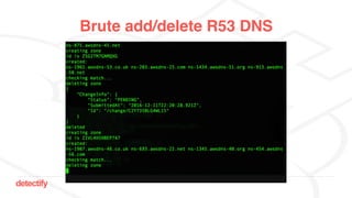 detectify
Brute add/delete R53 DNS
 