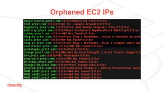 detectify
Orphaned EC2 IPs
 