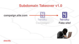 detectify
Subdomain Takeover v1.0
campaign.site.com
Campaign! Fake site!
 