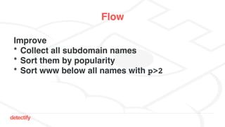 detectify
Flow
Improve
* Collect all subdomain names
* Sort them by popularity
* Sort www below all names with p>2
 