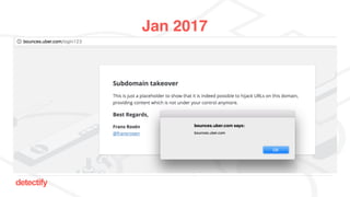 detectify
Jan 2017
 