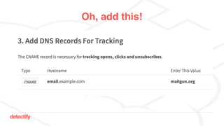 detectify
Oh, add this!
 