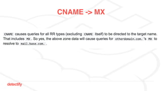 detectify
CNAME -> MX
 